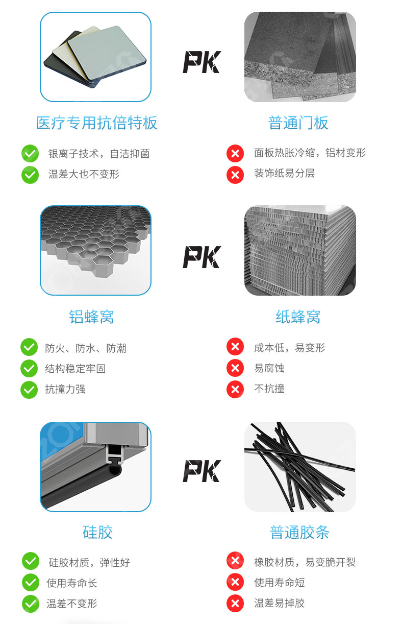 潔凈室_醫(yī)院凈化工程_無(wú)塵車(chē)間_廣州市易眾鋁業(yè)有限公司